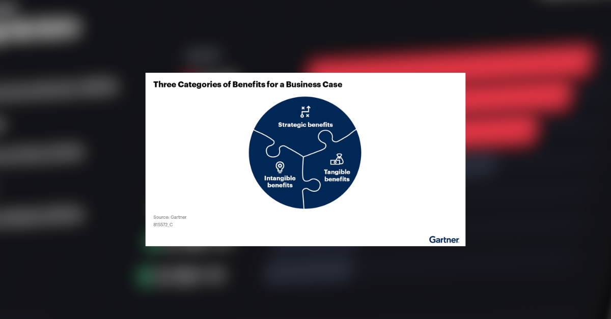 Gartner Report - Perspectives