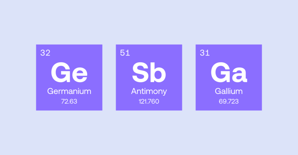 Weaponization of Periodic Table