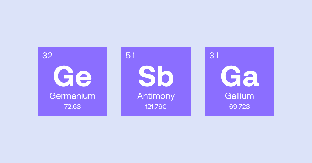 Weaponization of Periodic Table Article - Perspectives