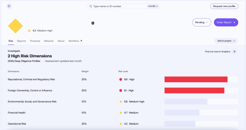 A 1Exiger profile. 1Exiger illuminates supply chain risks like FOCI, regulatory, and cybersecurity risks.