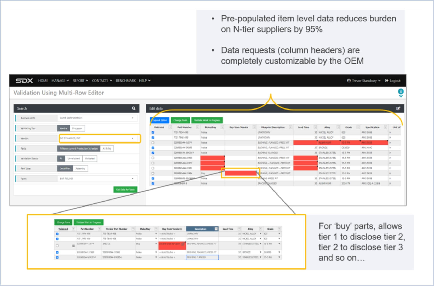 Exiger facilitates collaboration and validation with nth-tier suppliers, empowering organizations to maintain accurate data, enhance transparency, and implement advanced strategies like directed-buy approaches for stronger, more resilient supply chains.