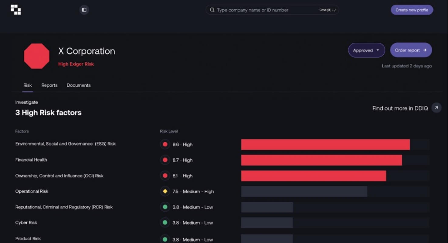 An example profile from Exiger’s automated due diligence. Exiger uses natural language processing to uncover hidden modern slavery risks with the precision and depth of a human but at the speed and scale of AI.