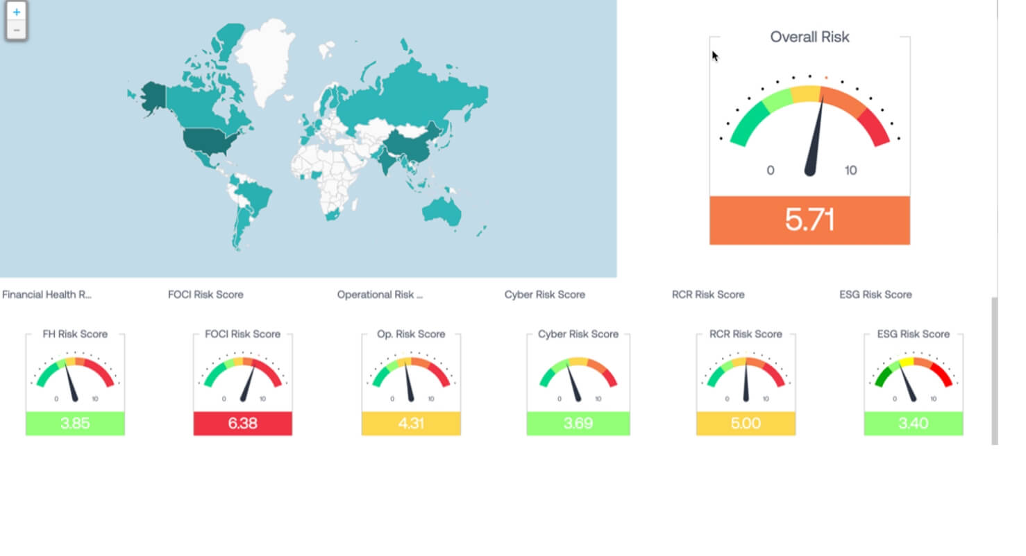 Exiger’s predictive analytics dashboard empowers executives and stakeholders with actionable insights across six critical risk dimensions to proactively reduce supply chain vulnerabilities.