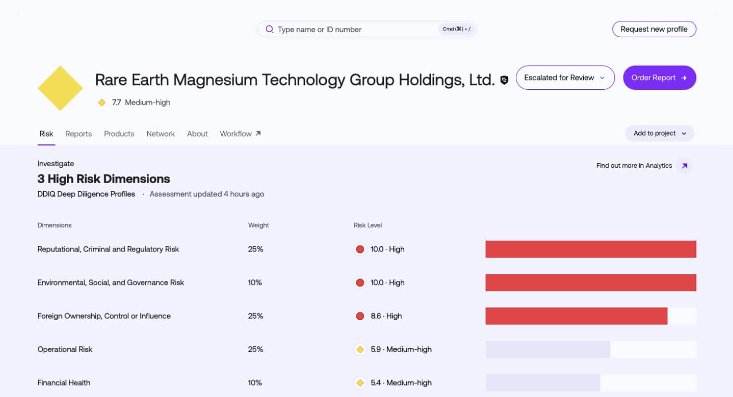 Exiger screenshot that summarizes the risk flags associated with a supplier