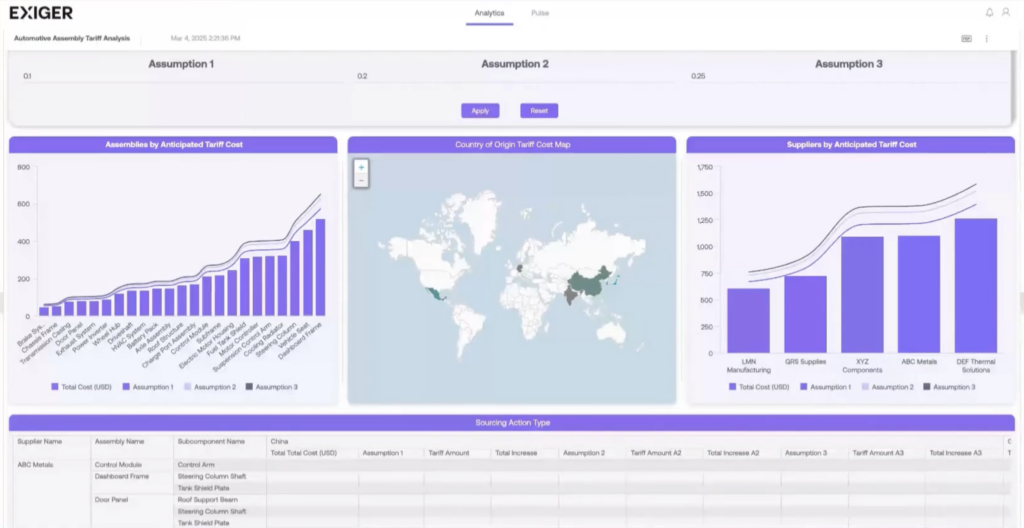 Screenshot of Exiger user interface for modeling different tariff assumptions